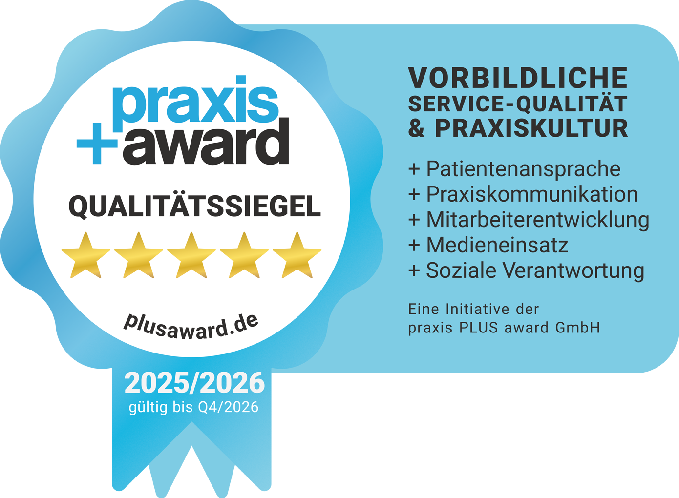 Associations image 1